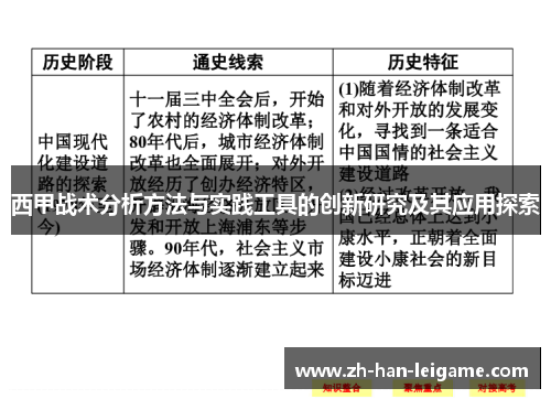 西甲战术分析方法与实践工具的创新研究及其应用探索