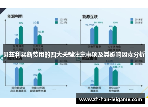 贝兹利买断费用的四大关键注意事项及其影响因素分析