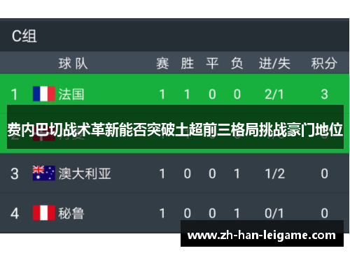 费内巴切战术革新能否突破土超前三格局挑战豪门地位
