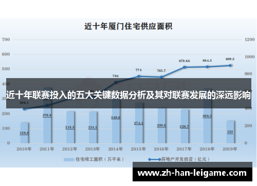 近十年联赛投入的五大关键数据分析及其对联赛发展的深远影响