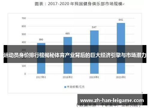 运动员身价排行榜揭秘体育产业背后的巨大经济引擎与市场潜力 运动员身价排行榜揭秘体育产业背后的巨大经济引擎与市场潜力