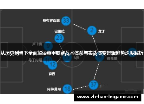从历史到当下全面解读意甲联赛战术体系与实战演变逻辑趋势深度解析
