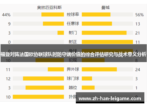 福登对阵法国欧协联球队时防守端价值的综合评估研究与战术意义分析 福登对阵法国欧协联球队时防守端价值的综合评估研究与战术意义分析