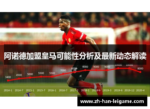 阿诺德加盟皇马可能性分析及最新动态解读