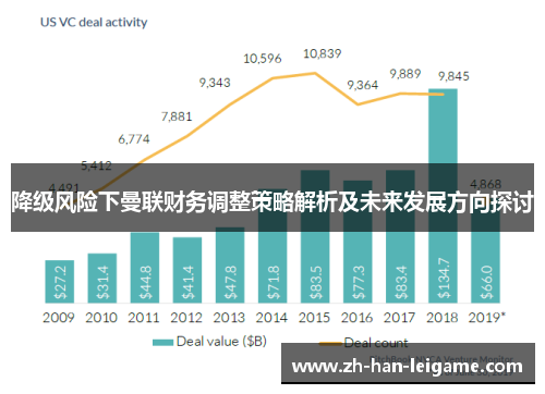 降级风险下曼联财务调整策略解析及未来发展方向探讨 降级风险下曼联财务调整策略解析及未来发展方向探讨
