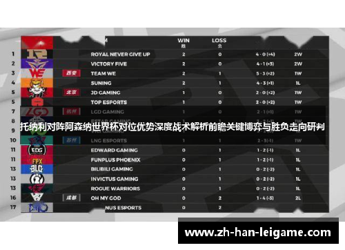 托纳利对阵阿森纳世界杯对位优势深度战术解析前瞻关键博弈与胜负走向研判 托纳利对阵阿森纳世界杯对位优势深度战术解析前瞻关键博弈与胜负走向研判