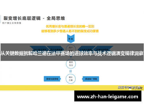 从关键数据拆解哈兰德在法甲赛场的进球效率与战术逻辑演变规律洞察 从关键数据拆解哈兰德在法甲赛场的进球效率与战术逻辑演变规律洞察